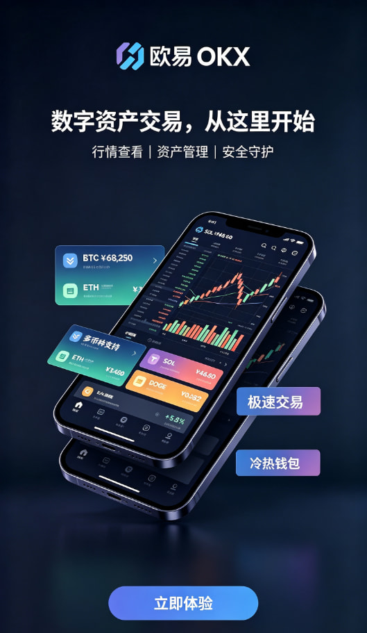 下载欧交易所app行情工具配图